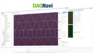 DAQNavi/SDK, DAQ Software Development Kit