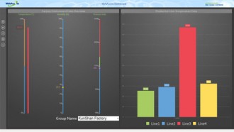 WA-P82, WebAccess/SCADA 8.2, Browser-Based HMI/SCADA Software