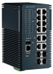 Advanced Ethernet Solutions